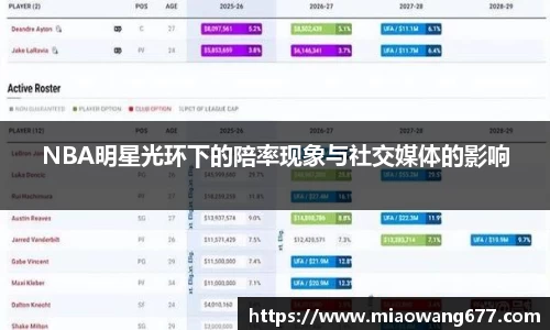 NBA明星光环下的陪率现象与社交媒体的影响