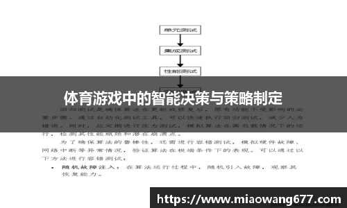 体育游戏中的智能决策与策略制定