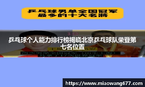 乒乓球个人能力排行榜揭晓北京乒乓球队荣登第七名位置