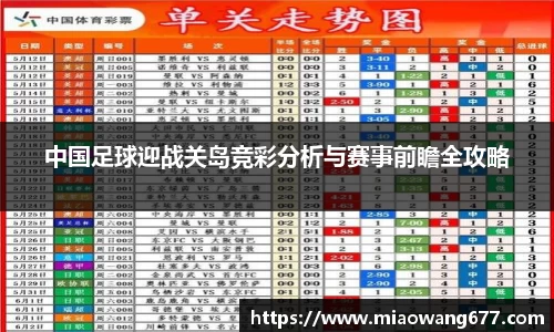 中国足球迎战关岛竞彩分析与赛事前瞻全攻略
